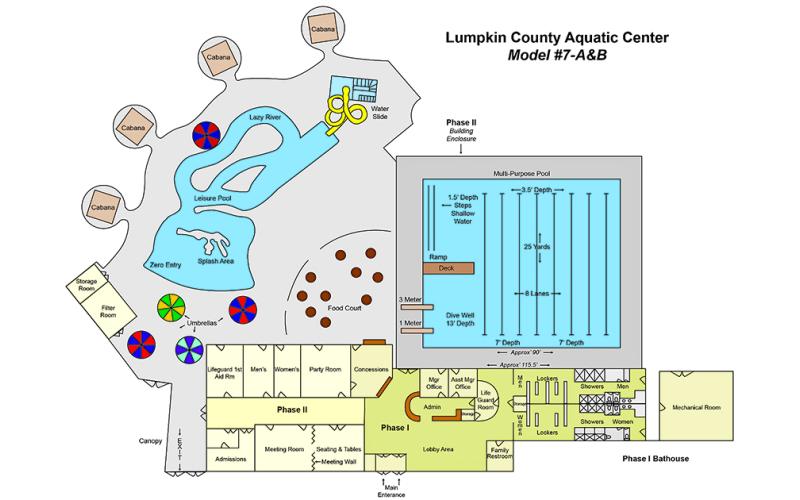The Lumpkin County Board of Commissioners approved the concept plan for a new county pool at last week’s board meeting. This drawing shows Phase I and II, but for now only Phase I has been approved.