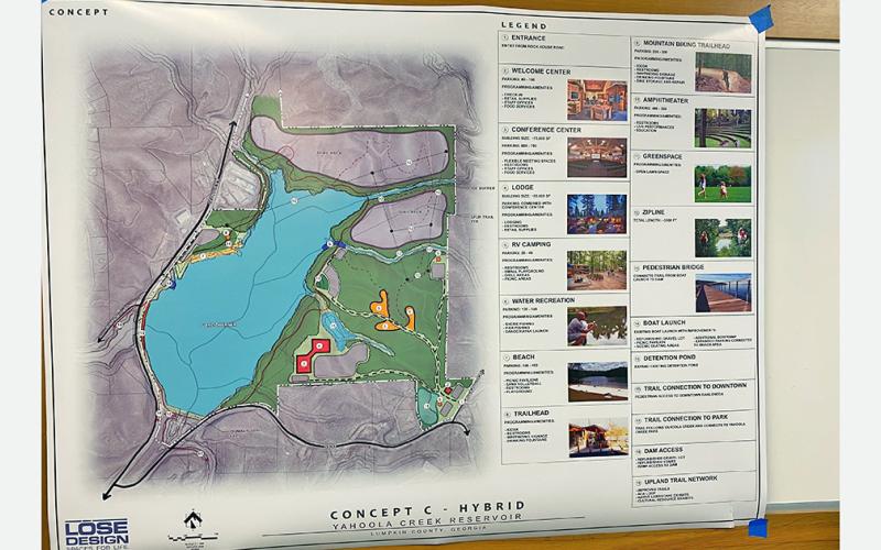 Big plans in the works for reservoir