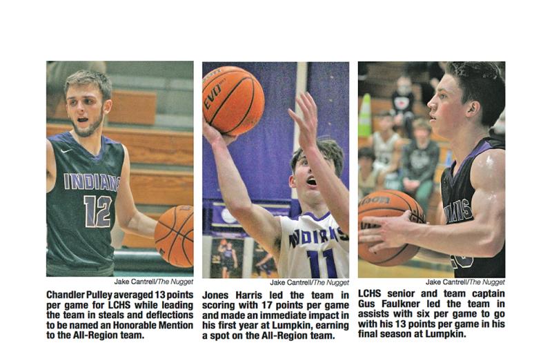 All-Region players