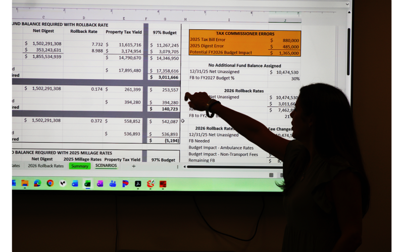 Lumpkin County Finance Director Abby Branan points at a slide in her 2027 budget presentation. The financial impact of errors in the 2025 property tax calculation can be seen at the upper right.