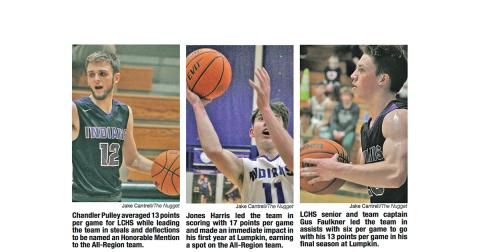 All-Region players