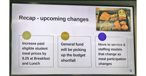 Lumpkin County School Nutrition staff recommendations included increasing paid meal prices, transferring money from the General Fund for the first time since 2022 and making some minor tweaks to the service delivery model.