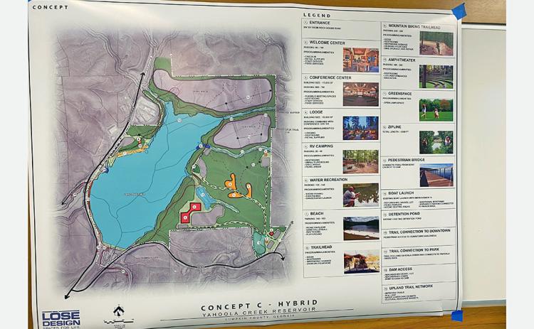 Big plans in the works for reservoir