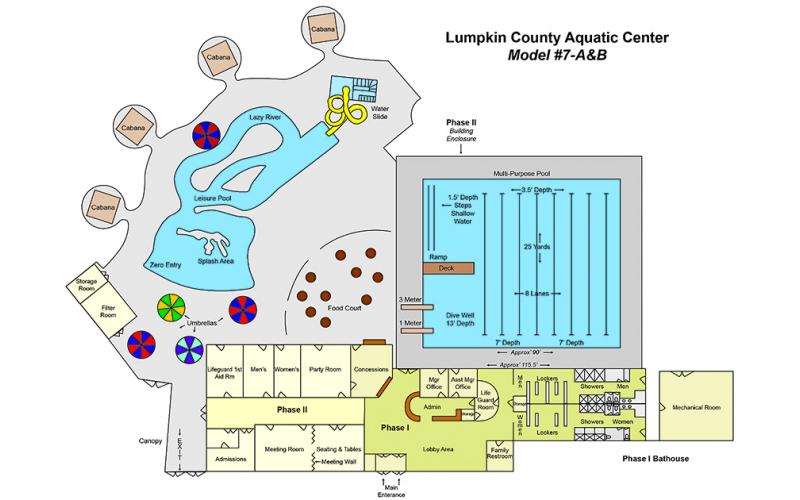 The Lumpkin County Board of Commissioners approved the concept plan for a new county pool at last week’s board meeting. This drawing shows Phase I and II, but for now only Phase I has been approved.